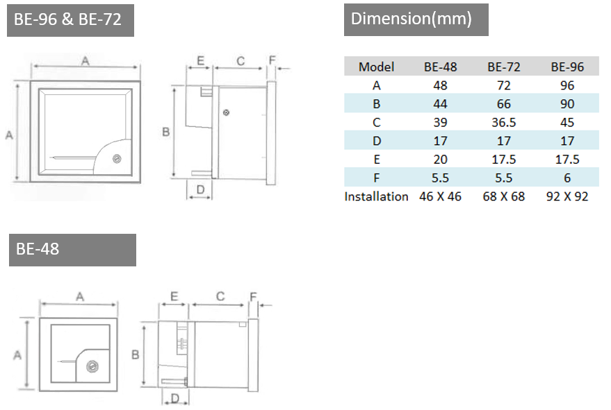Drawing-Panel Meter BE Series